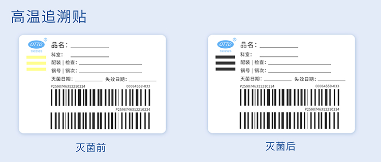無菌包“合格”還是“不合格”？一起了解